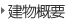 建物概要